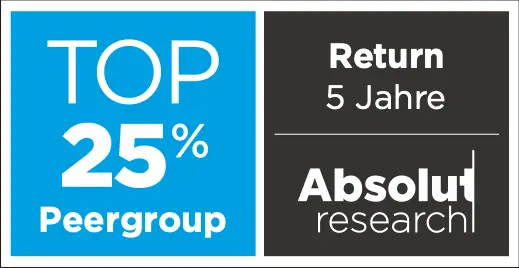 Top25% PeerGroup Absolut Research Rating