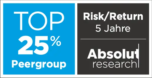 Top25% Absolut Research