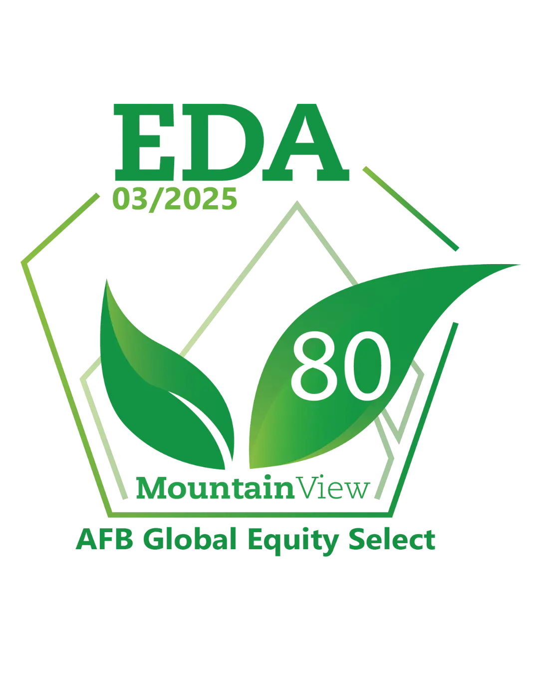 EDA Rating