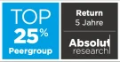 Top25% PeerGroup Absolut Research Rating